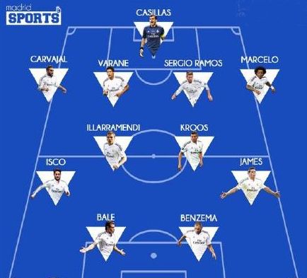 西媒：黄潜战巴萨8人确定缺阵2人存疑，排兵布阵面临困难（西媒：黄潜战巴萨8人铁定缺席、2人出战成疑，排兵布阵捉襟见肘）