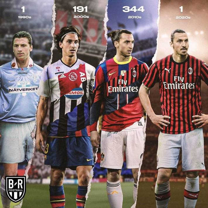 利物浦欧冠小组／联赛阶段主场13连胜，近25场只输1场（红军主场强势：欧冠小组赛+联赛豪取13连胜，近25战仅一败）